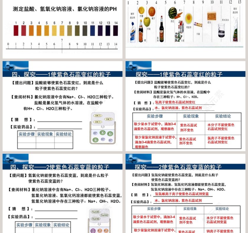 第九章 酸碱盐-对酸碱的初步认识教学ppt课件第5张