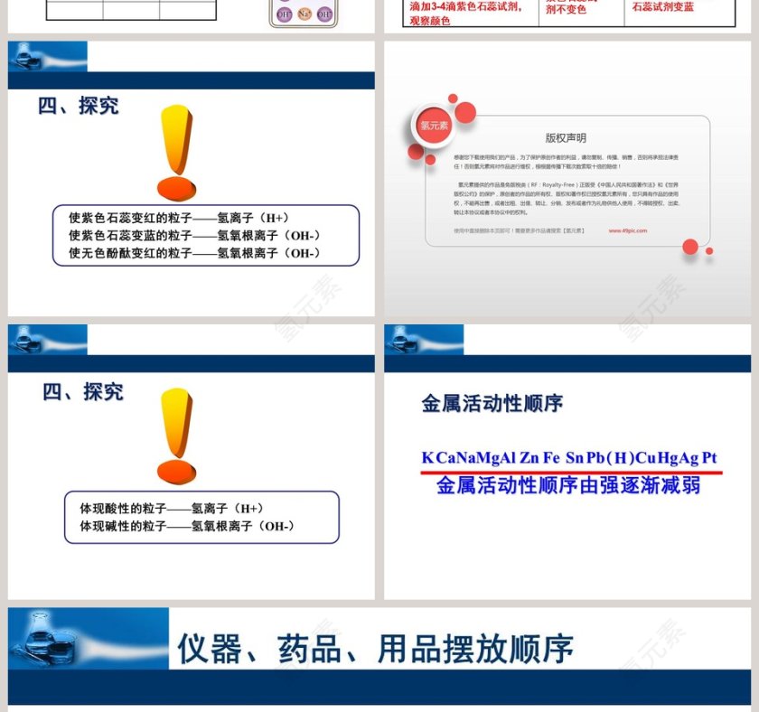 第九章 酸碱盐-对酸碱的初步认识教学ppt课件第6张