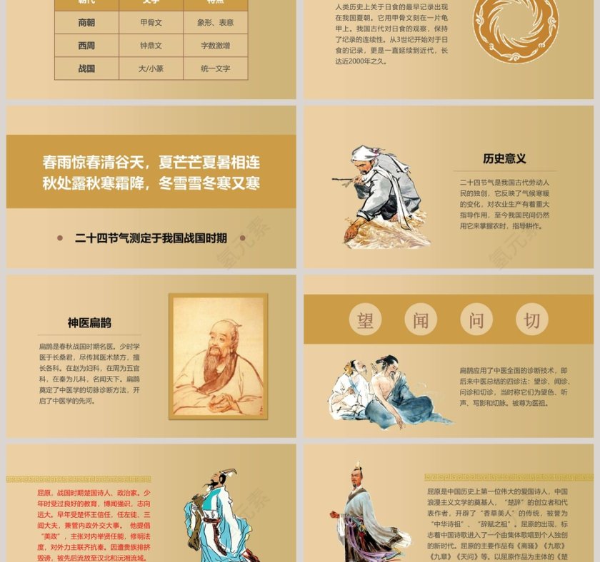 历史课件中华文化的勃兴第3张