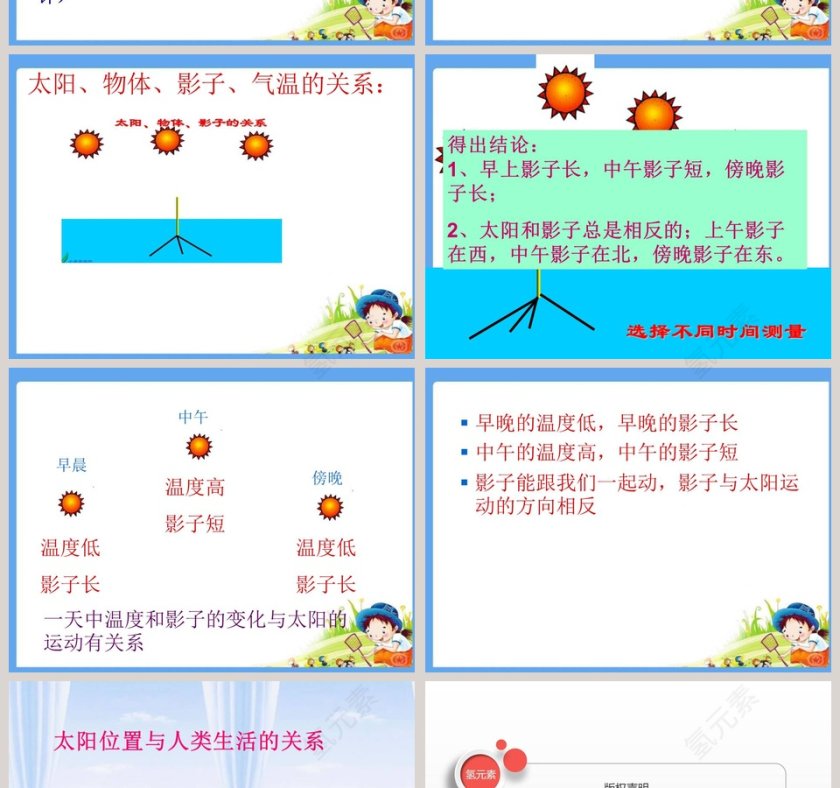 太阳和影子教学ppt课件第4张