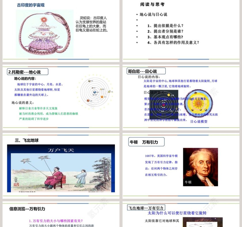 沪粤版八年级物理下册-飞  出  地  球教学ppt课件第2张