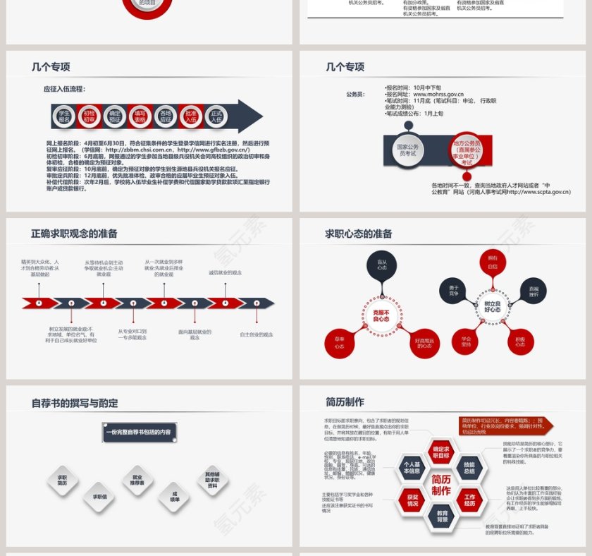 简约大学生就业指导PPT模板 第4张