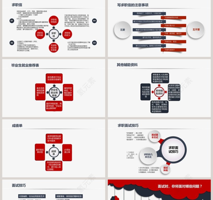 简约大学生就业指导PPT模板 第5张