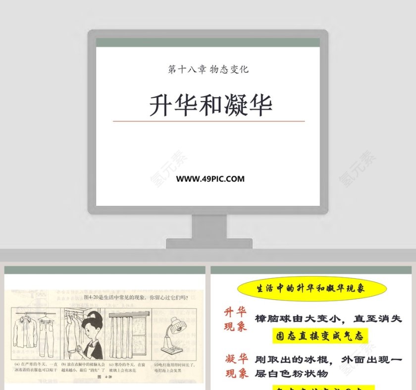 升华和凝华第十八章 物态变化PPT模板第1张