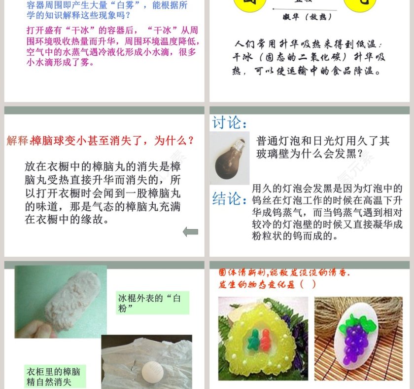 升华和凝华第十八章 物态变化PPT模板第3张