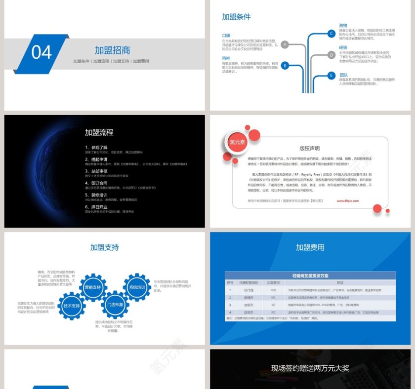 2019全国招商大会PPT模板第5张