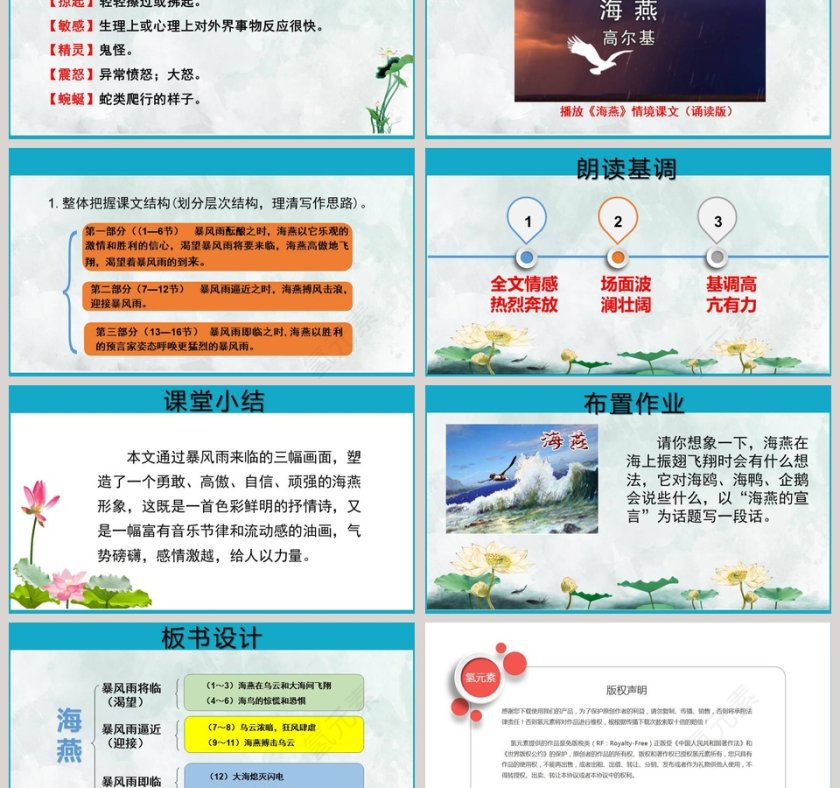 课文解析海燕语文课件PPT第3张