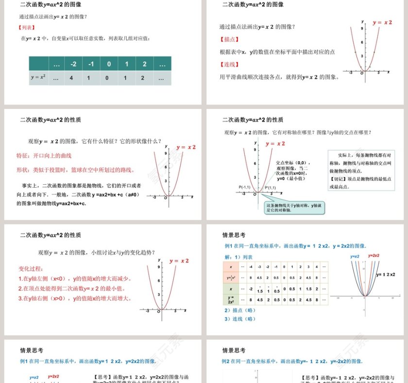 skate老师氢元素时间PPT模板大全第2张