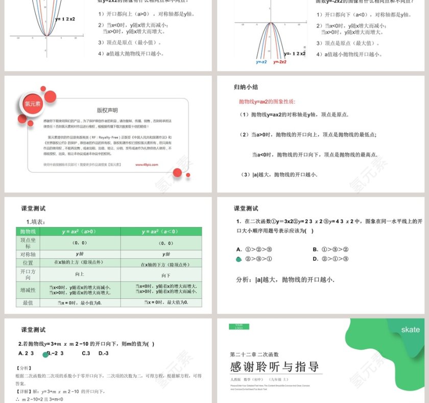 skate老师氢元素时间PPT模板大全第3张