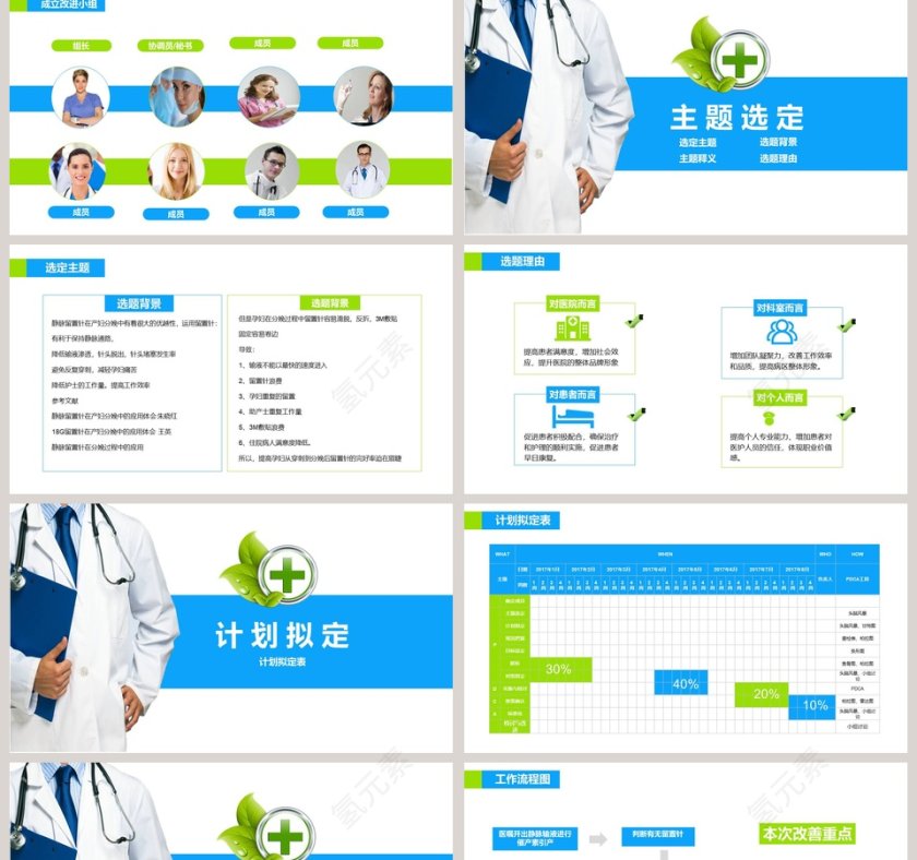 提高孕妇从穿刺到分娩后留置针的完好率品管圈医疗QC 品管圈护理PPT第2张