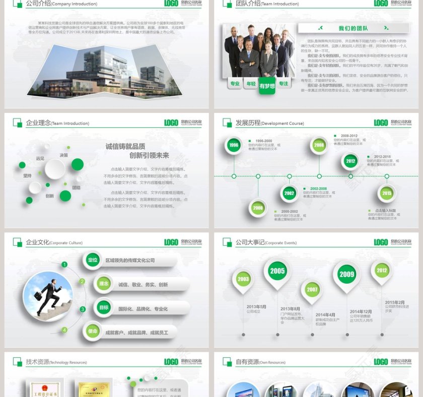 公司介绍产品宣传PPT模板第2张