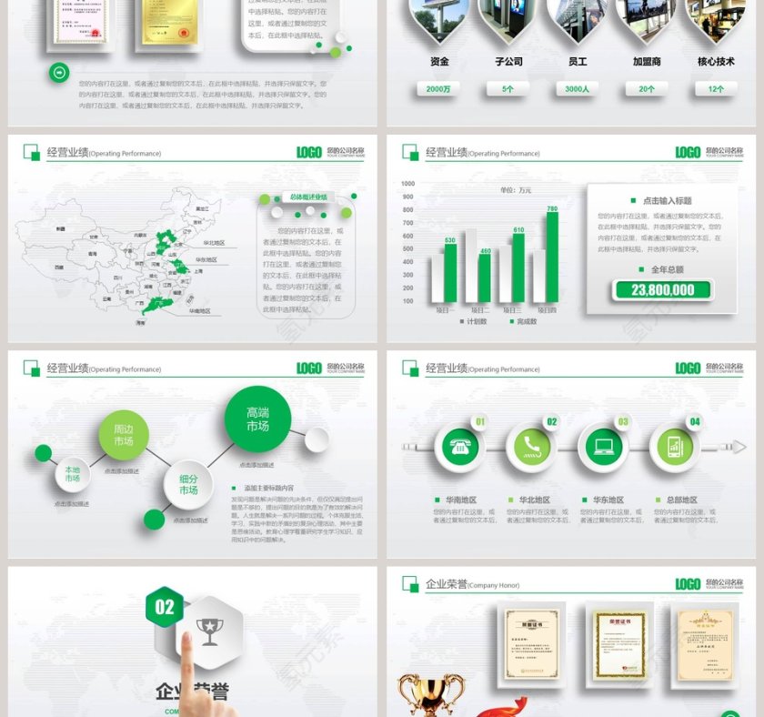 公司介绍产品宣传PPT模板第3张