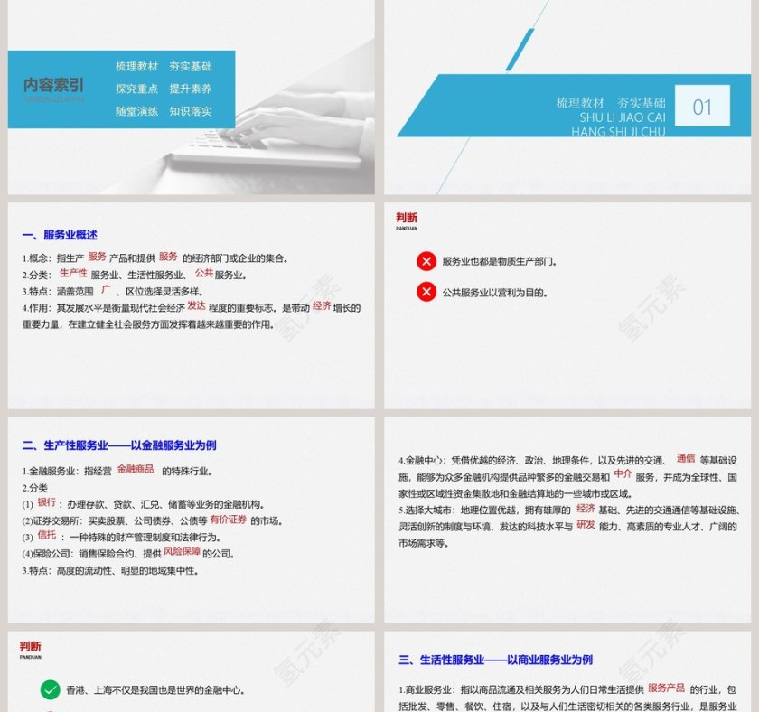 第三章-产业区位选择教学ppt课件第2张