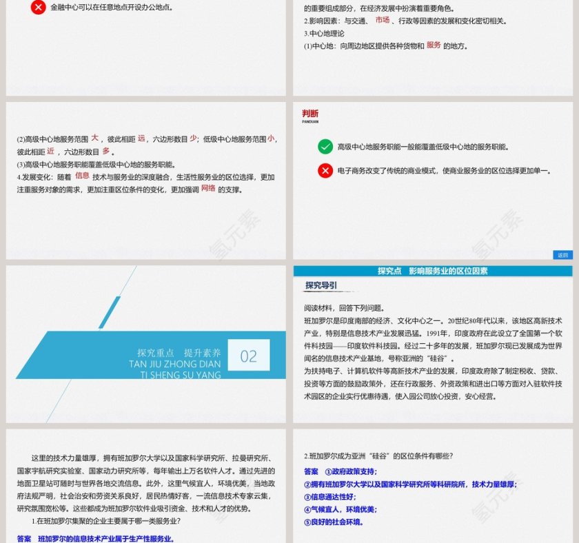 第三章-产业区位选择教学ppt课件第3张