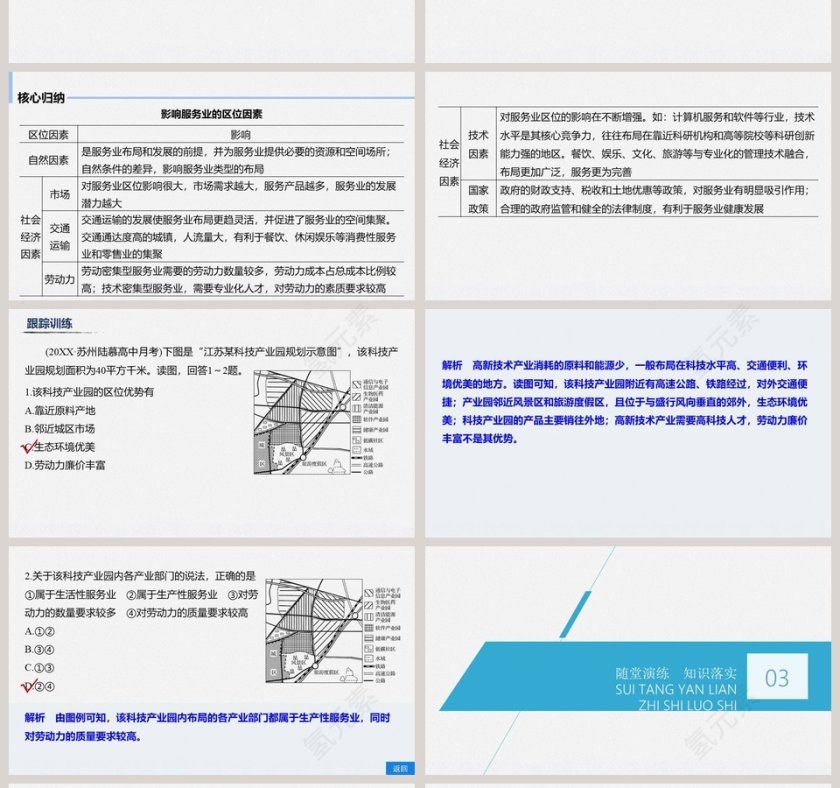 第三章-产业区位选择教学ppt课件第4张
