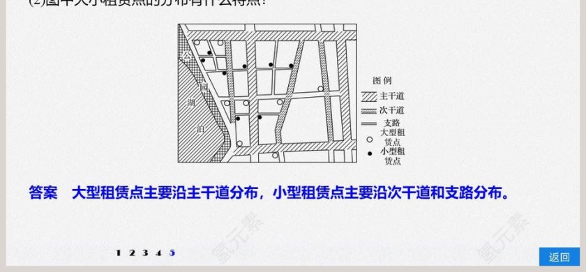 第三章-产业区位选择教学ppt课件第6张