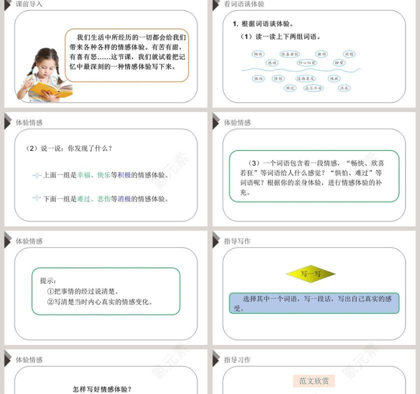 部编版六年级语文下册习作让真情自然流露语文课件PPT第2张