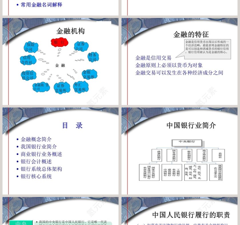 银行业务培训银行基础业务知识银行业务培训ppt第2张