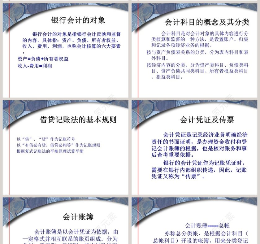 银行业务培训银行基础业务知识银行业务培训ppt第14张