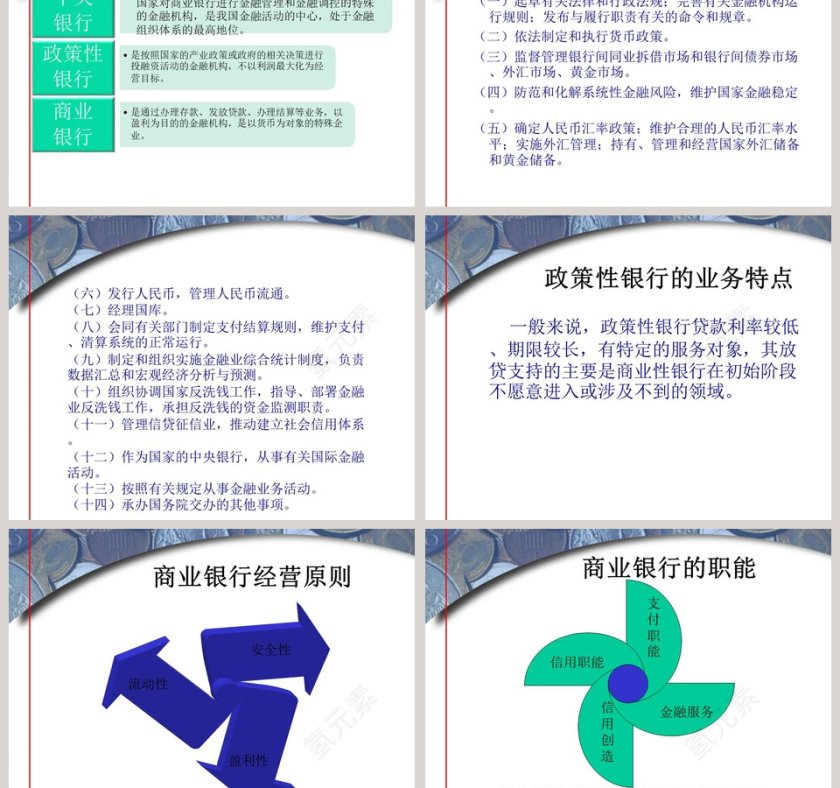 银行业务培训银行基础业务知识银行业务培训ppt第3张