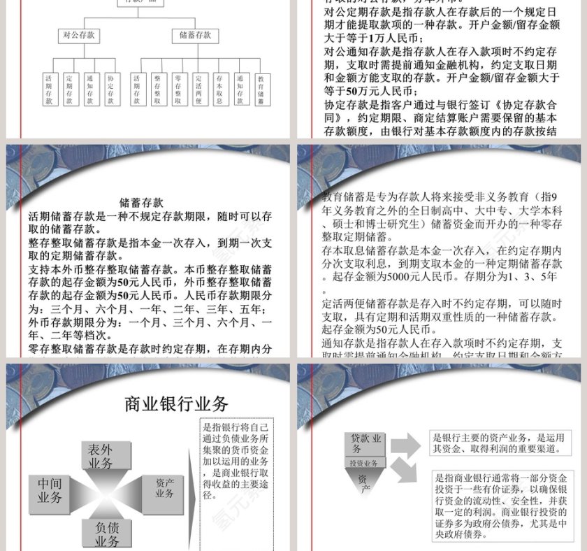 银行业务培训银行基础业务知识银行业务培训ppt第5张