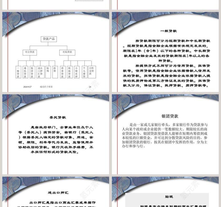 银行业务培训银行基础业务知识银行业务培训ppt第6张