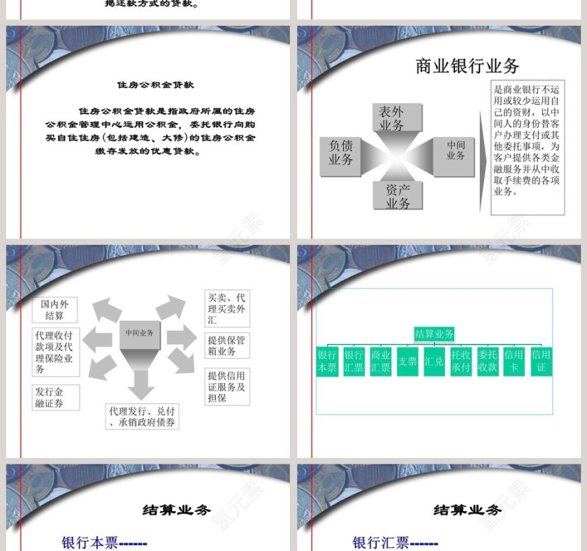 银行业务培训银行基础业务知识银行业务培训ppt第8张