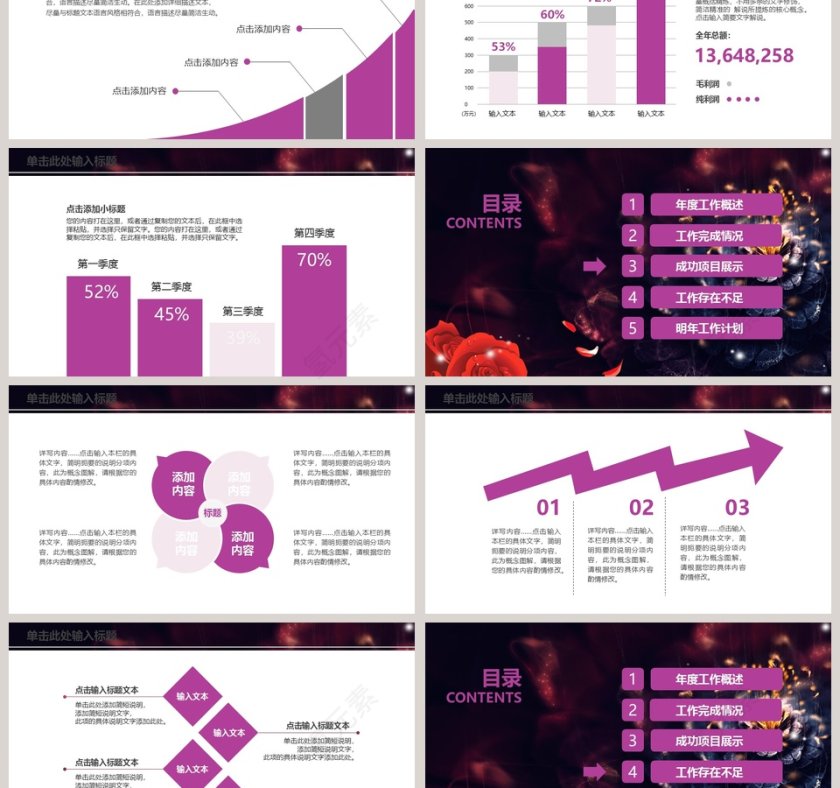 美容行业年终总结PPT第3张