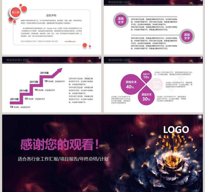 美容行业年终总结PPT第5张