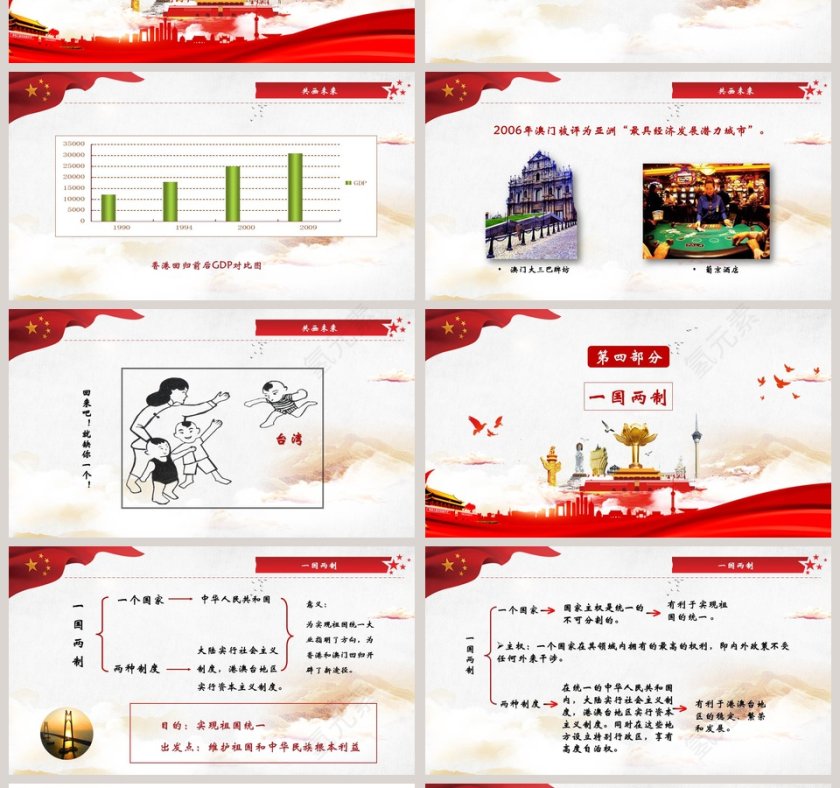 香港和澳门回归祖国党政党课党建PPT模板第4张