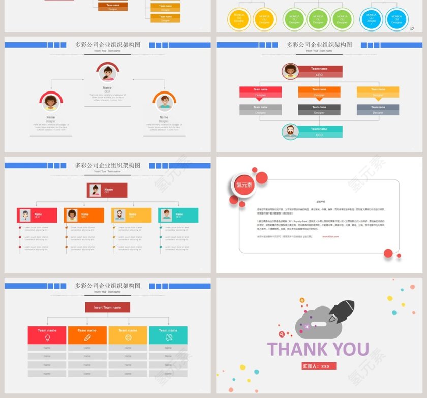 公司组织架构图PPT模板第4张