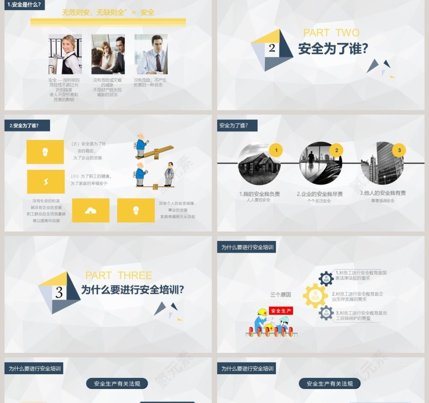 黄色简约菱形企业安全生产培训课件PPT安全生产PPT第2张