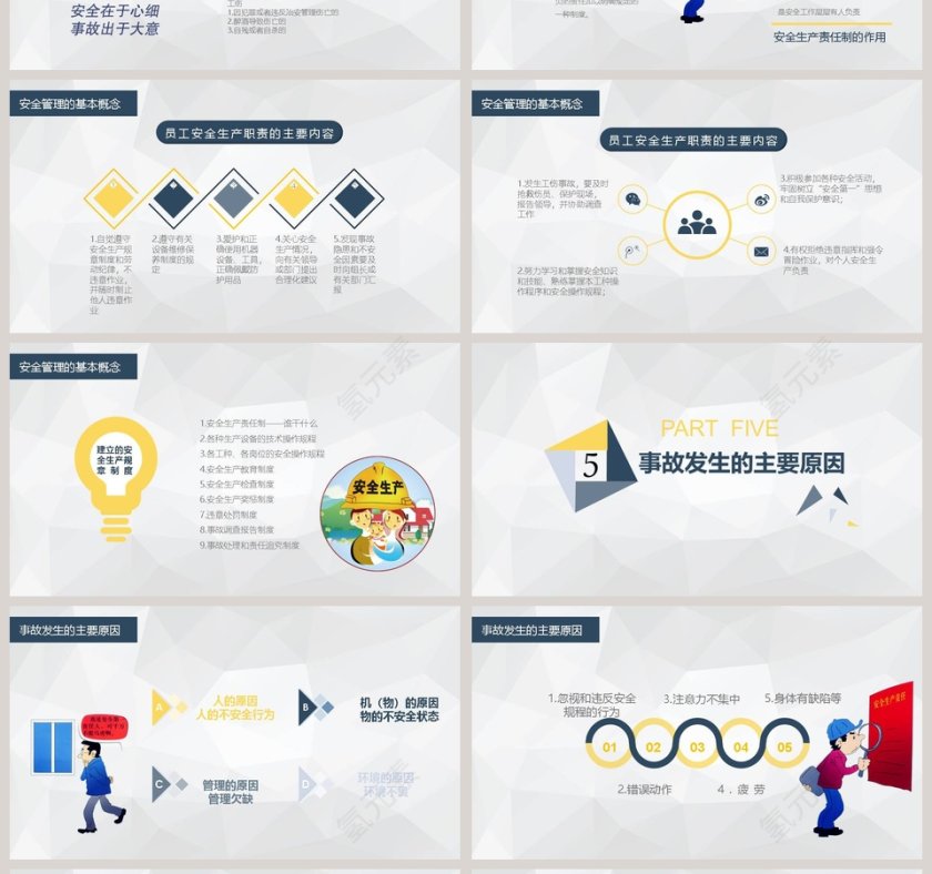 黄色简约菱形企业安全生产培训课件PPT安全生产PPT第4张