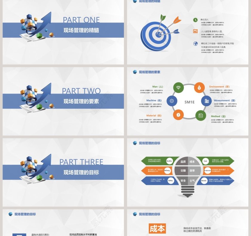 现场管理培训生产管理ppt第2张