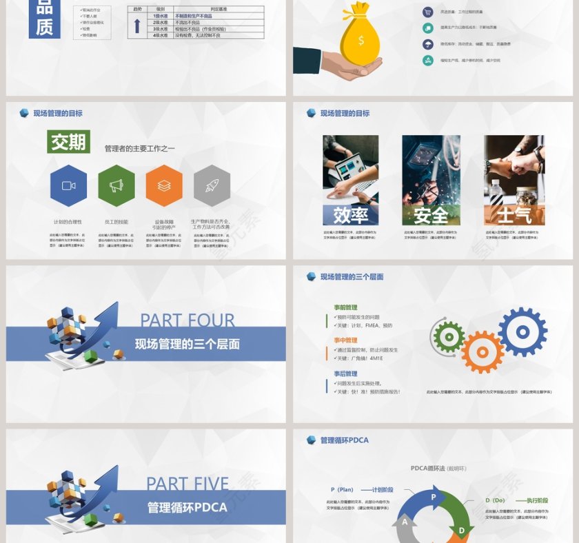 现场管理培训生产管理ppt第3张