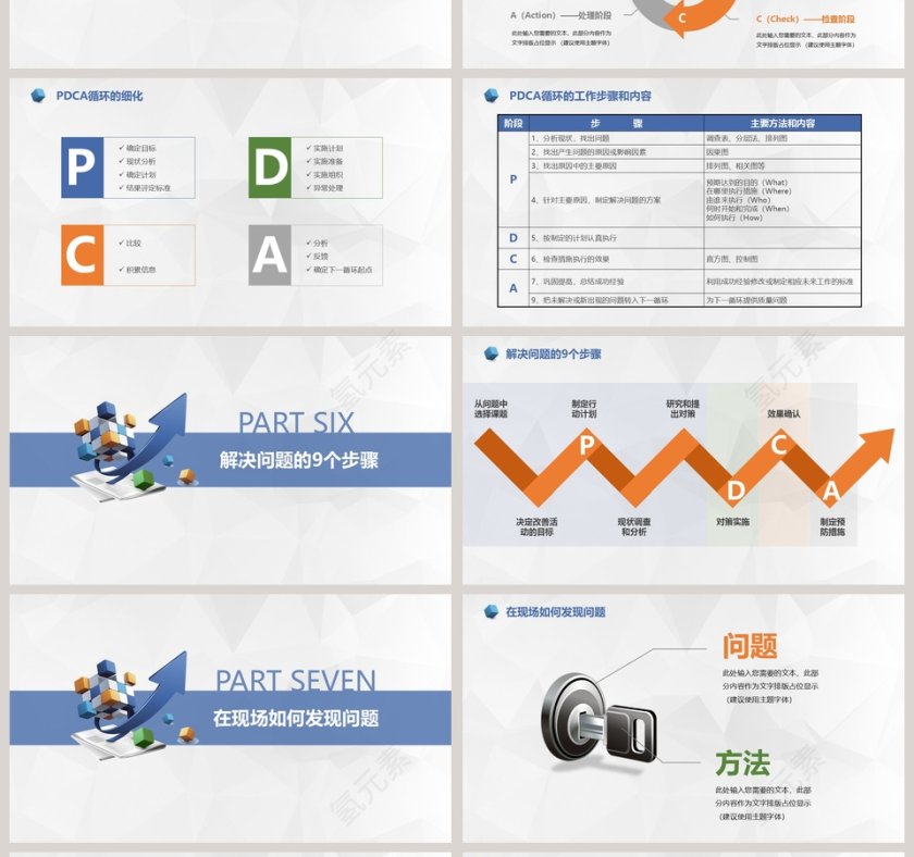 现场管理培训生产管理ppt第4张