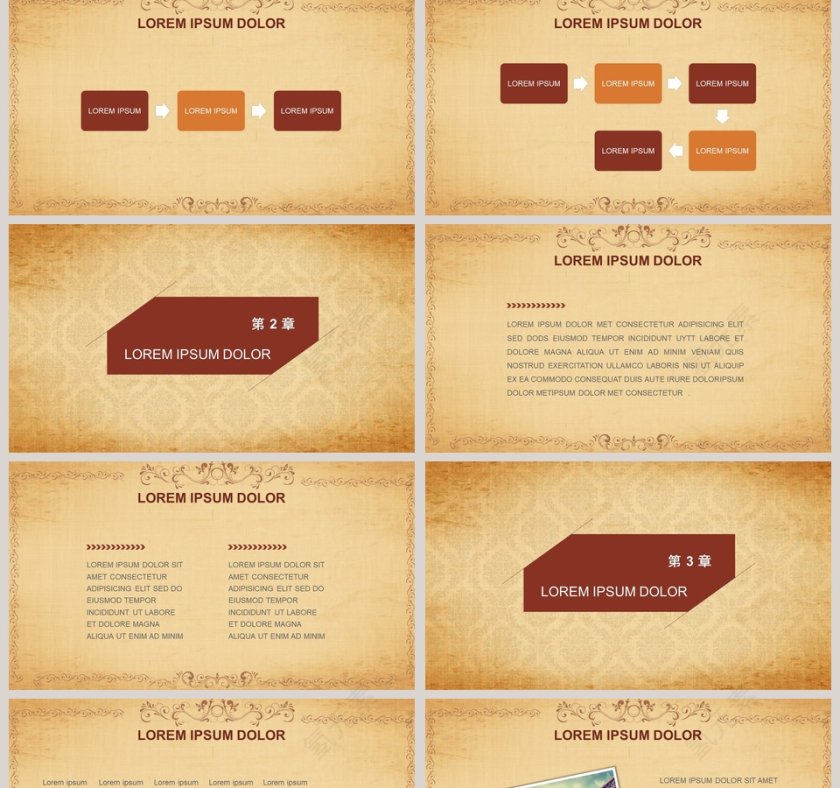欧美复古主题PPT模板第2张