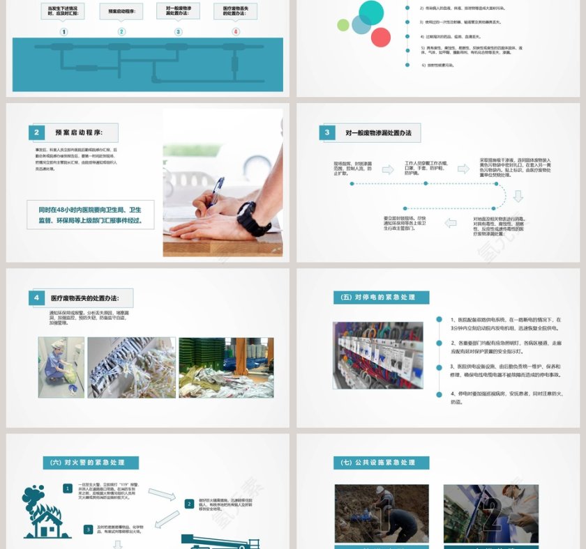 医院突发事件应急处理预案PPT第3张