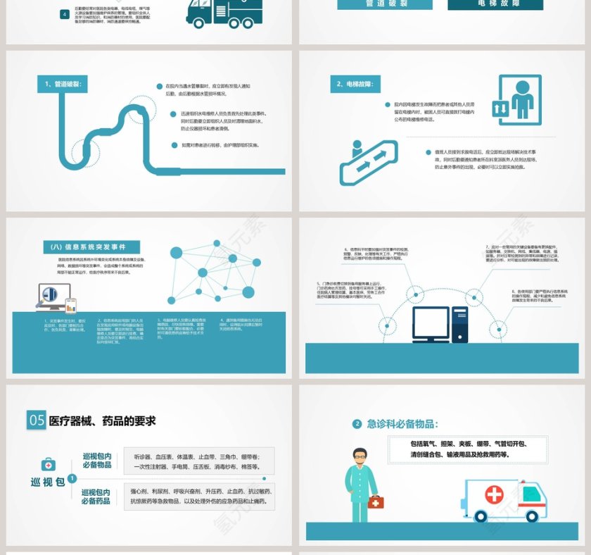 医院突发事件应急处理预案PPT第4张