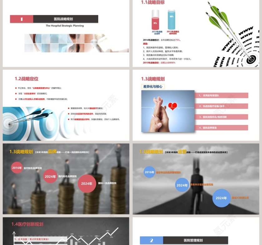 医疗医学医生年终工作总结计划动态ppt模板 第2张