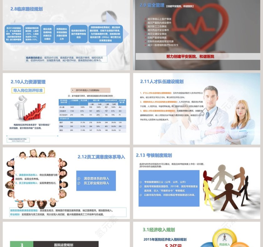 医疗医学医生年终工作总结计划动态ppt模板 第5张