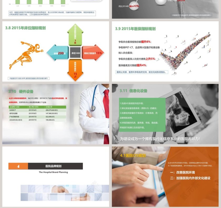 医疗医学医生年终工作总结计划动态ppt模板 第7张