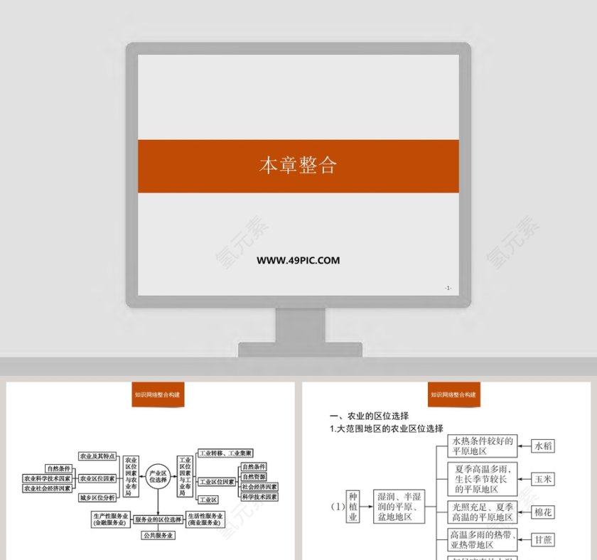 本章整合：PPT模板设计与应用第1张