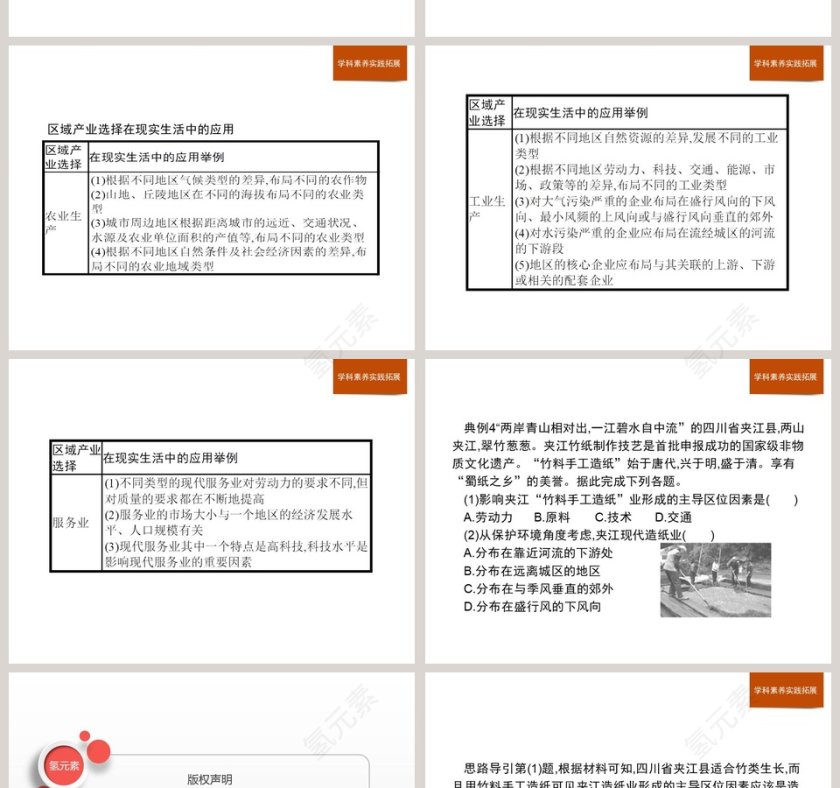 本章整合：PPT模板设计与应用第6张