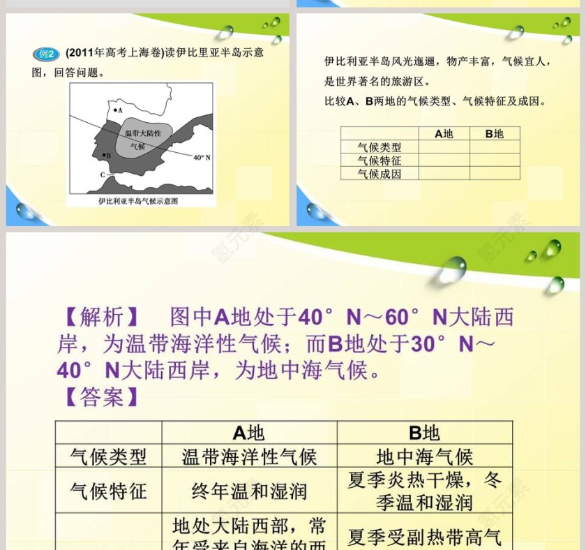 第三章  天气与气候-世界的气候教学ppt课件第12张