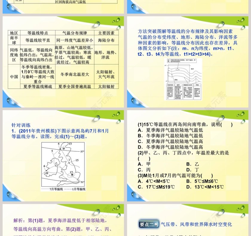 第三章  天气与气候-世界的气候教学ppt课件第4张