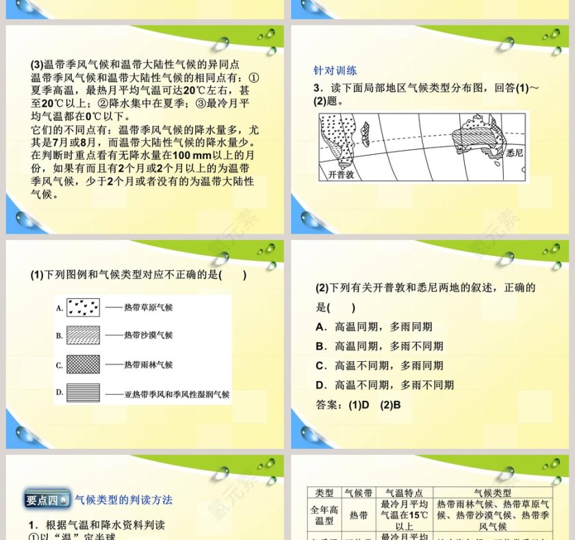 第三章  天气与气候-世界的气候教学ppt课件第8张