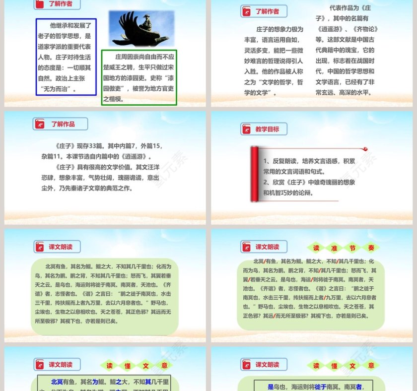 课文解析庄子二则北冥有鱼语文课件PPT第2张