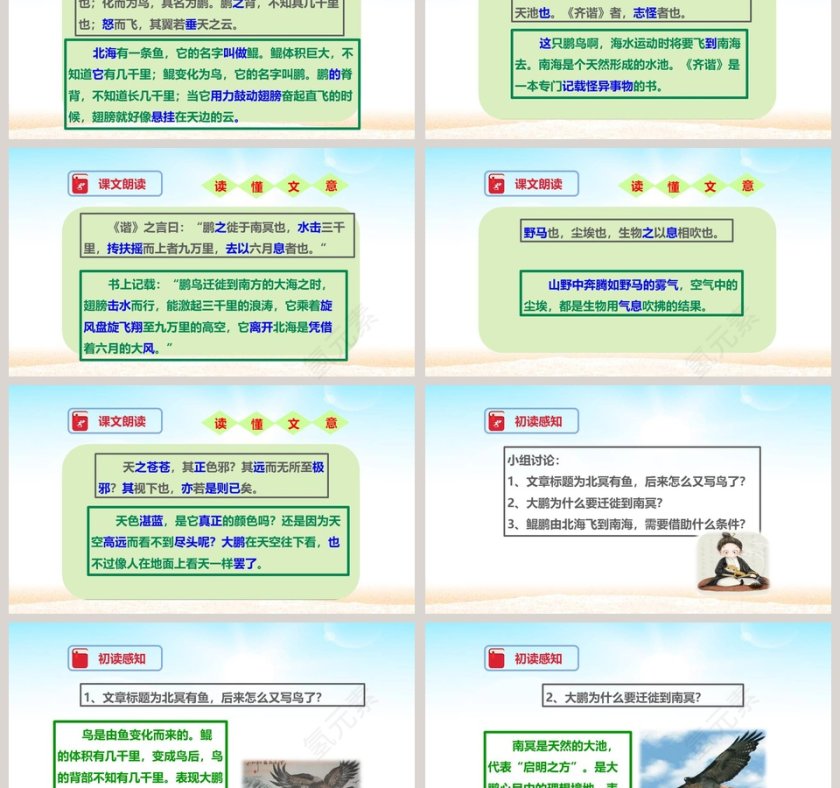 课文解析庄子二则北冥有鱼语文课件PPT第3张