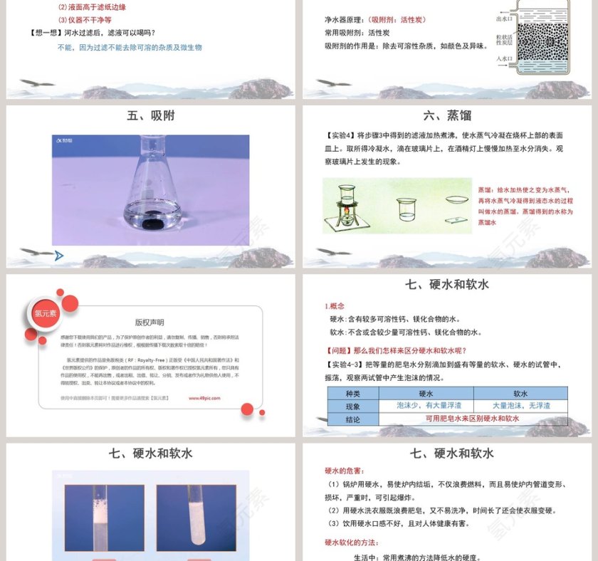 运动的水分子-第教学ppt课件第3张